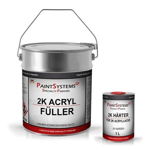 Acryl füller grau set - füller,