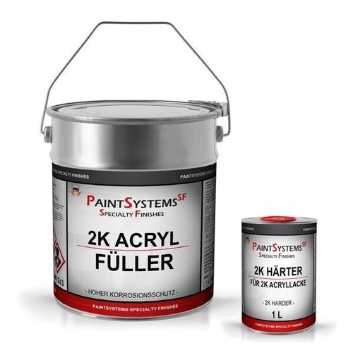 Acryl füller grundierung - 2k,